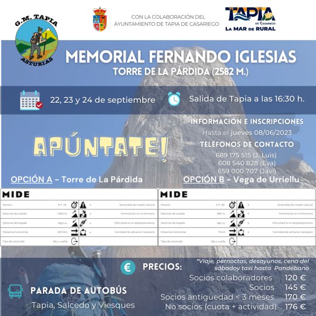 Memorial Fernando Iglesias (Torre de la Párdida 2.582 m.)