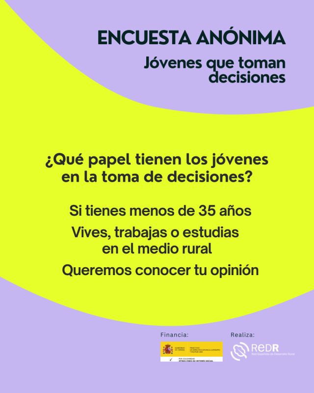 Jóvenes que toman decisiones; encuesta anónima
