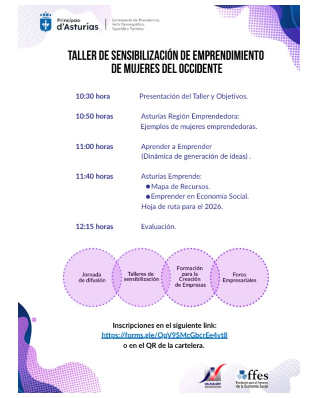 Taller de Sensibilización de Emprendimiento de Mujeres