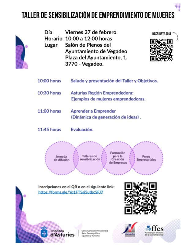 Taller de sensibilización en emprendimiento de mujeres