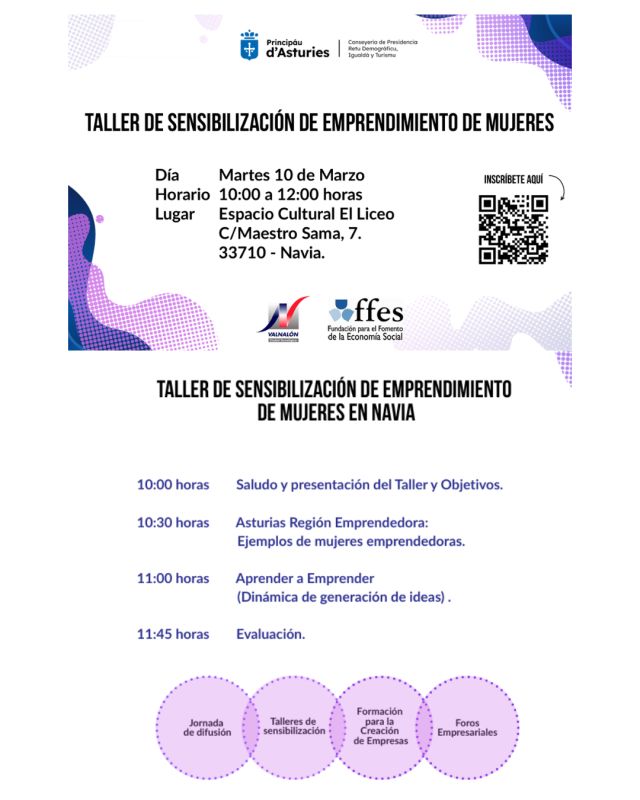 Taller de sensibilización en emprendimiento de mujeres